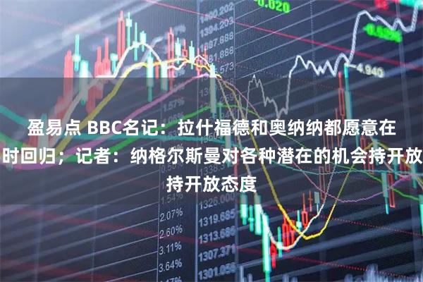 盈易点 BBC名记：拉什福德和奥纳纳都愿意在需要时回归；记者：纳格尔斯曼对各种潜在的机会持开放态度